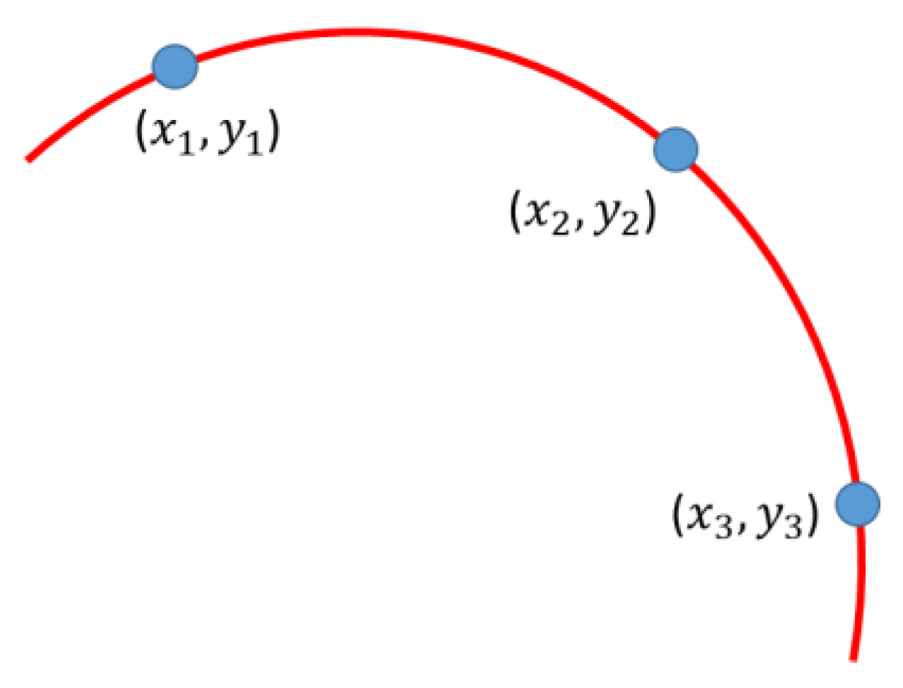 Applsci 11 04701 g003