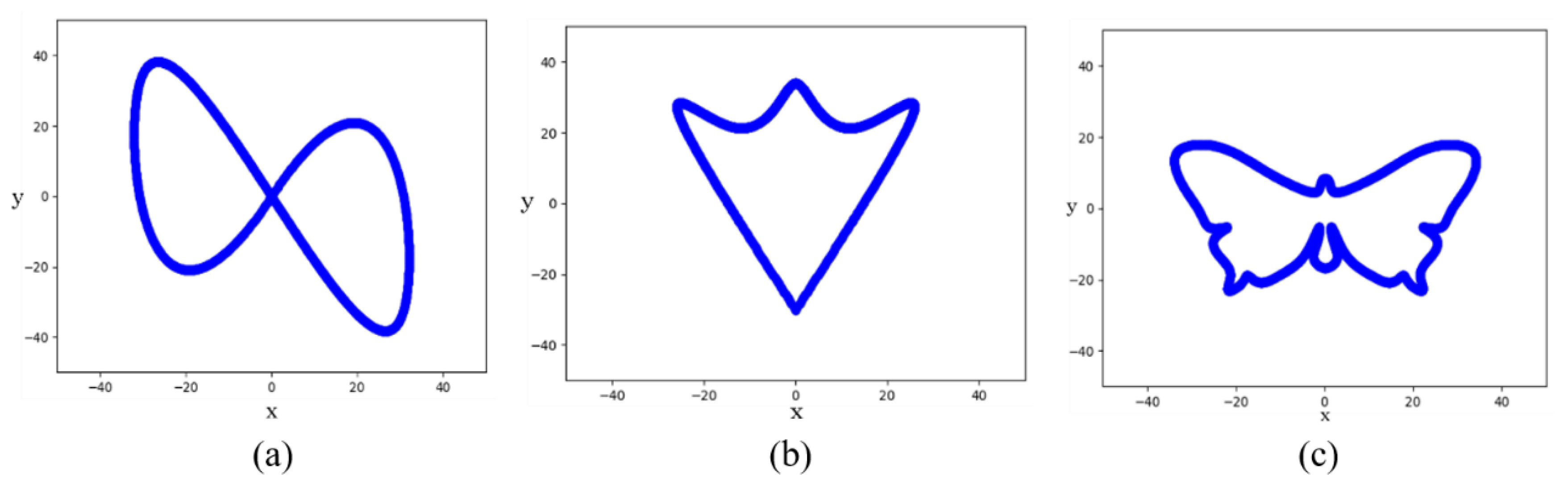 Applsci 11 04701 g007