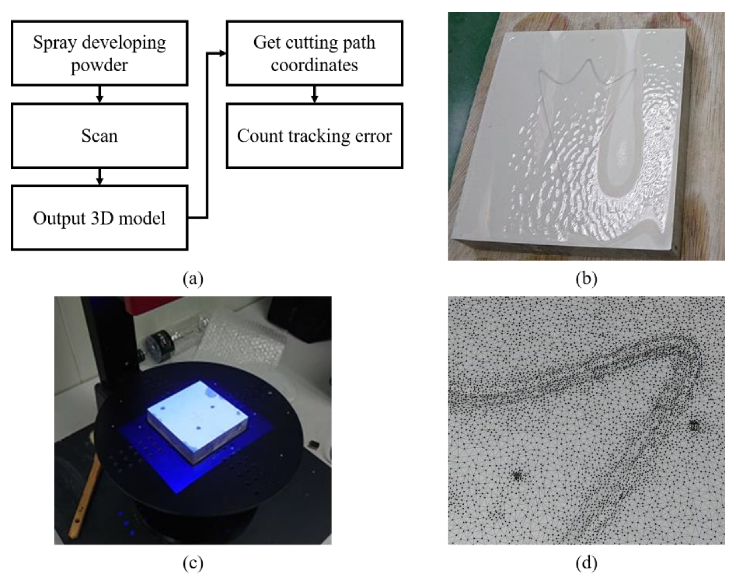 Applsci 11 04701 g012