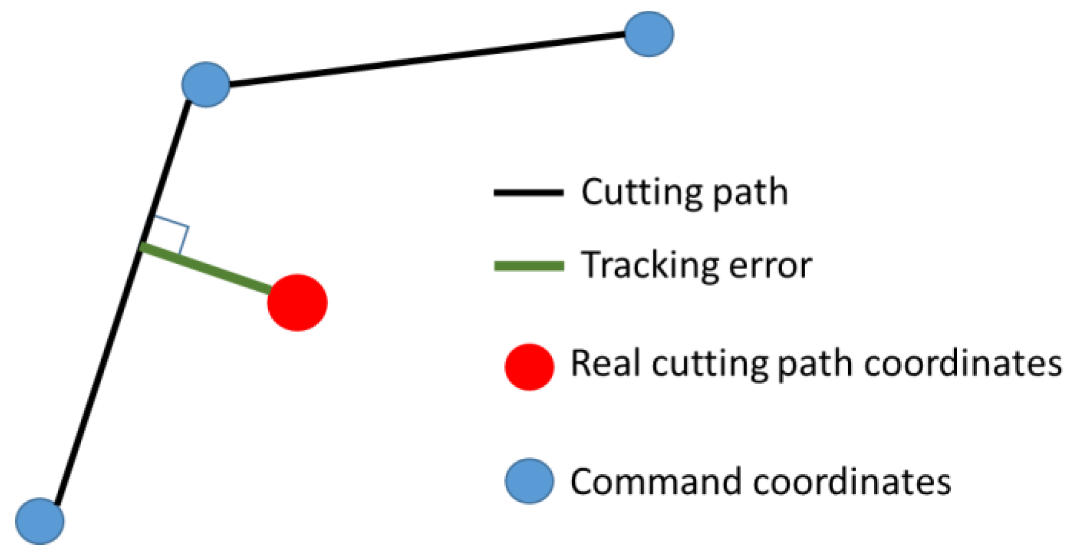 Applsci 11 04701 g013