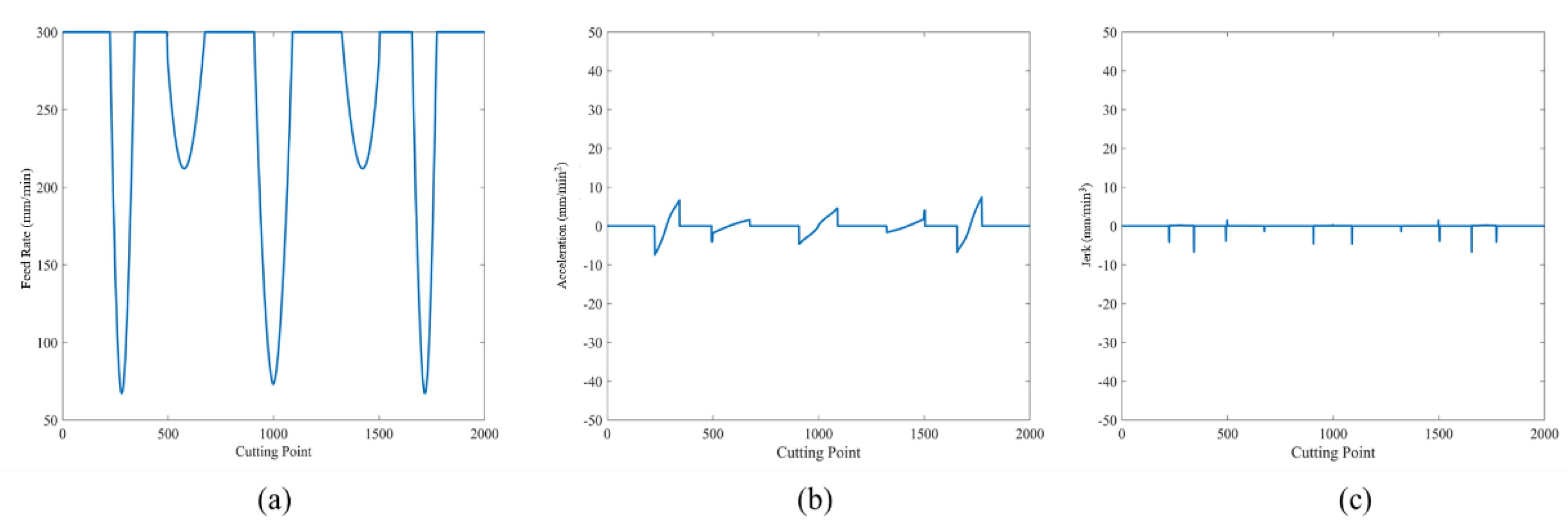 Applsci 11 04701 g018