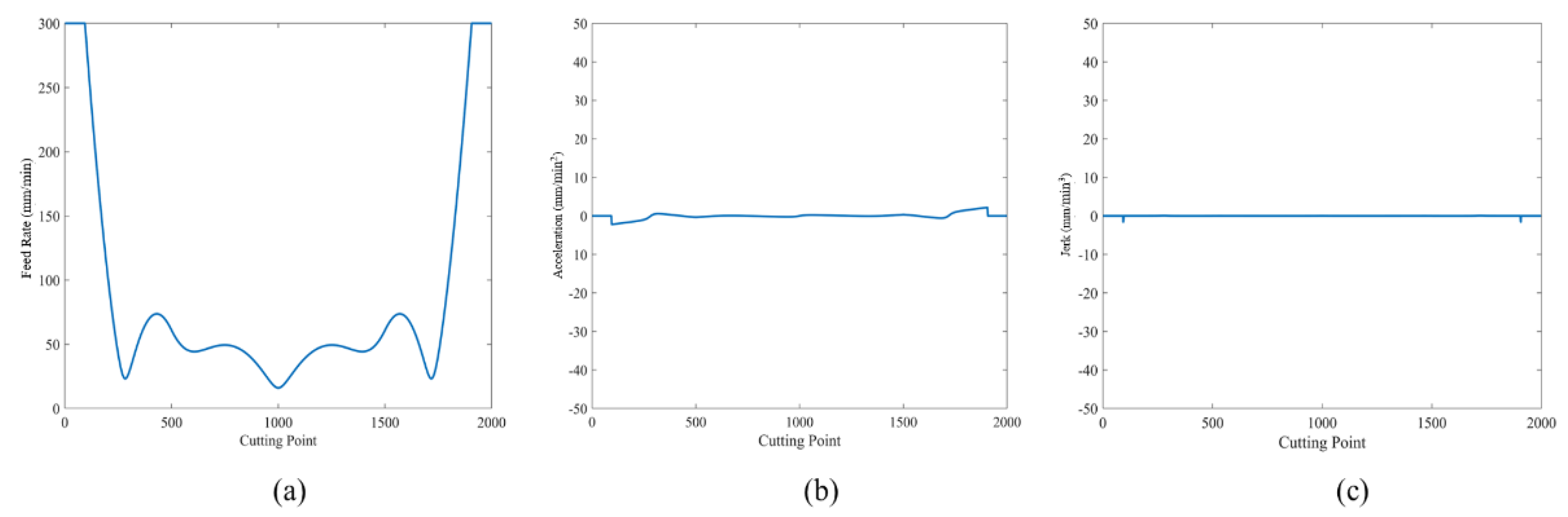 Applsci 11 04701 g019