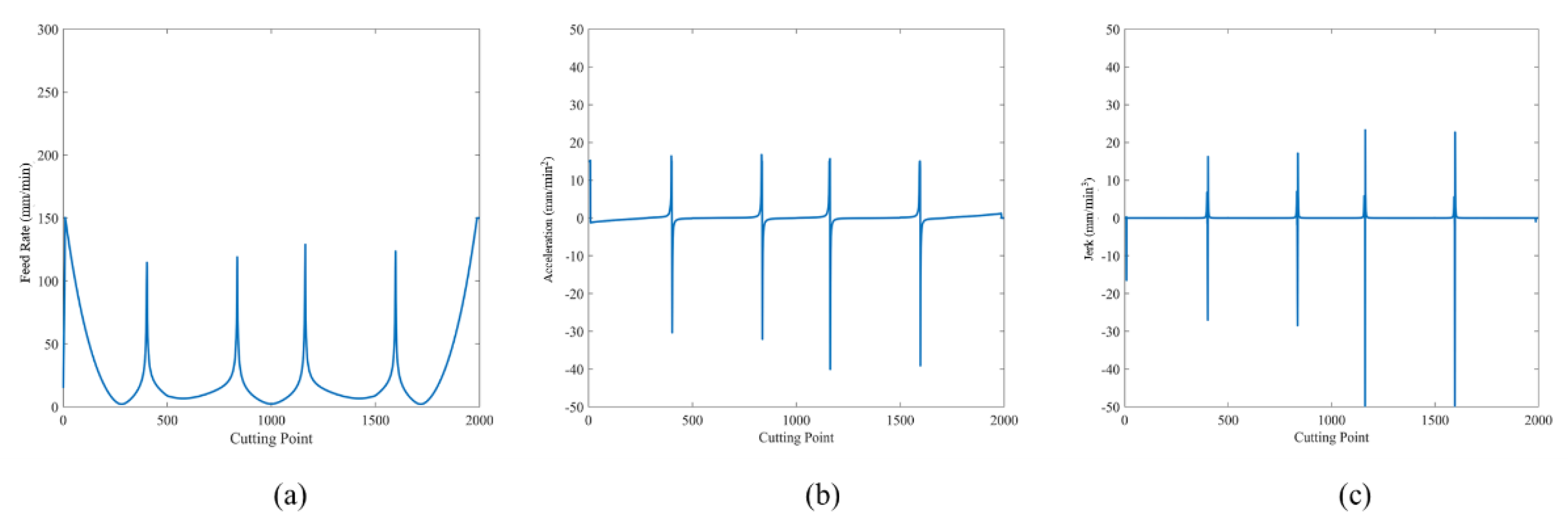 Applsci 11 04701 g020