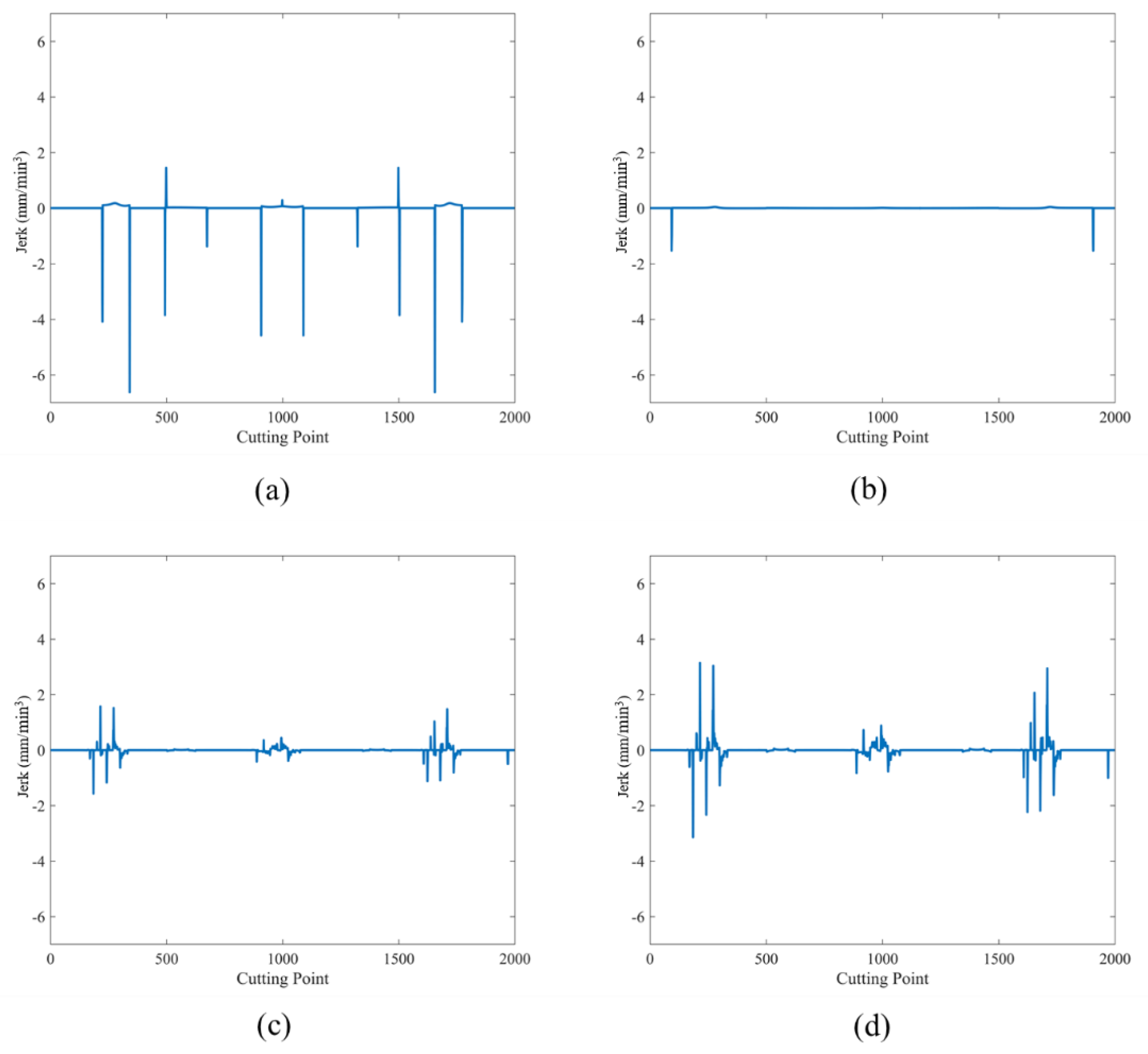 Applsci 11 04701 g023