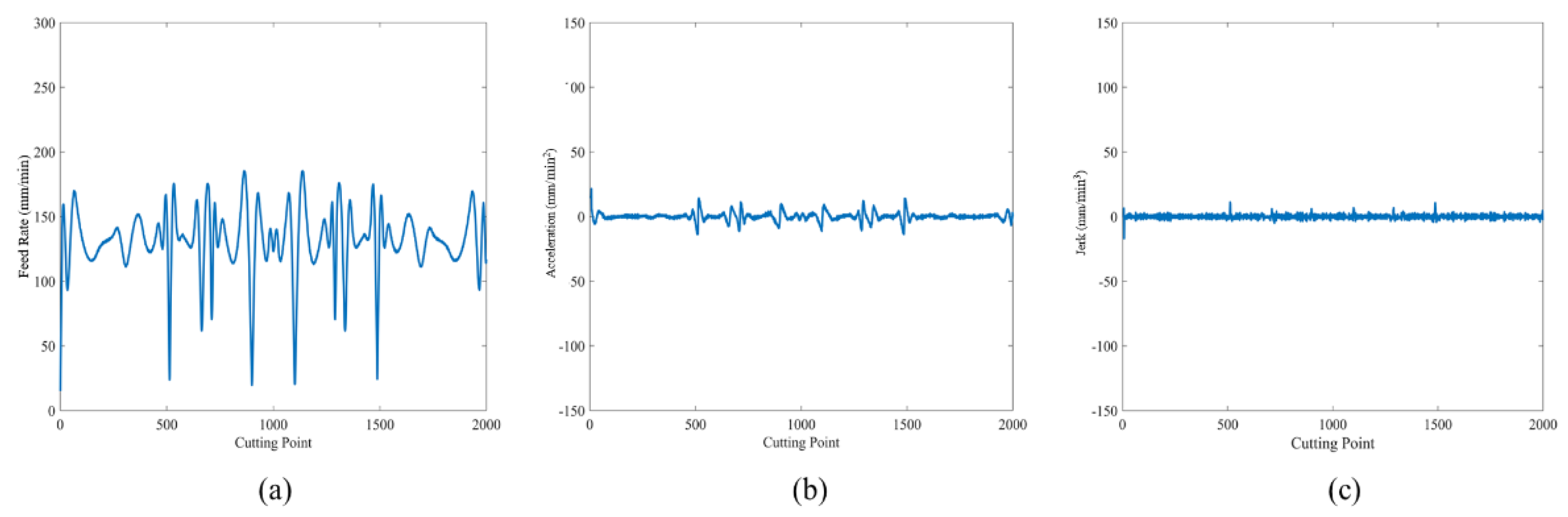 Applsci 11 04701 g025