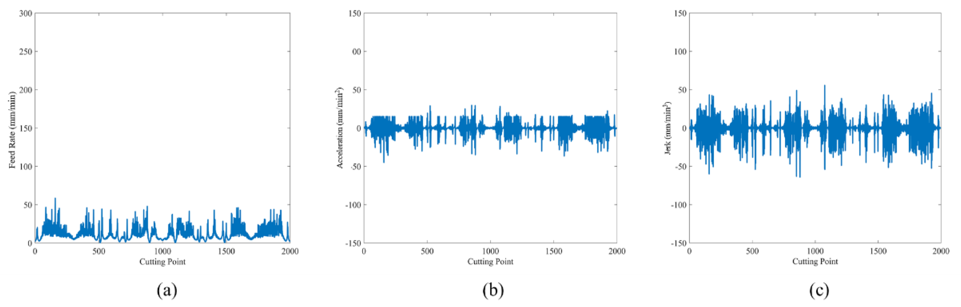 Applsci 11 04701 g026