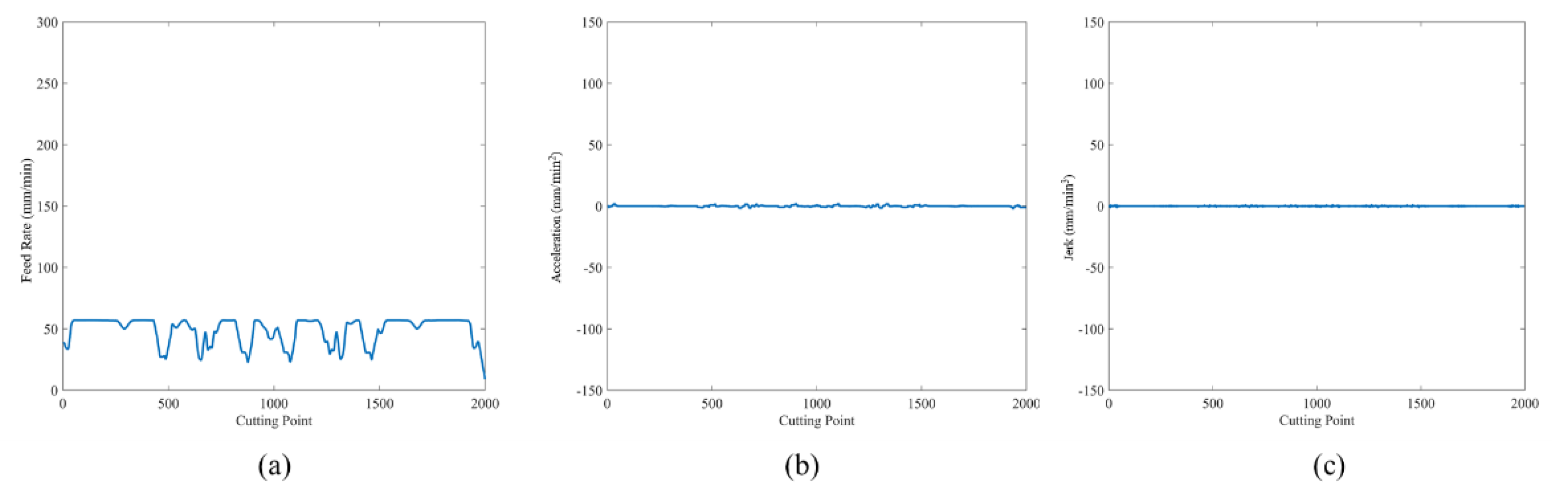 Applsci 11 04701 g027