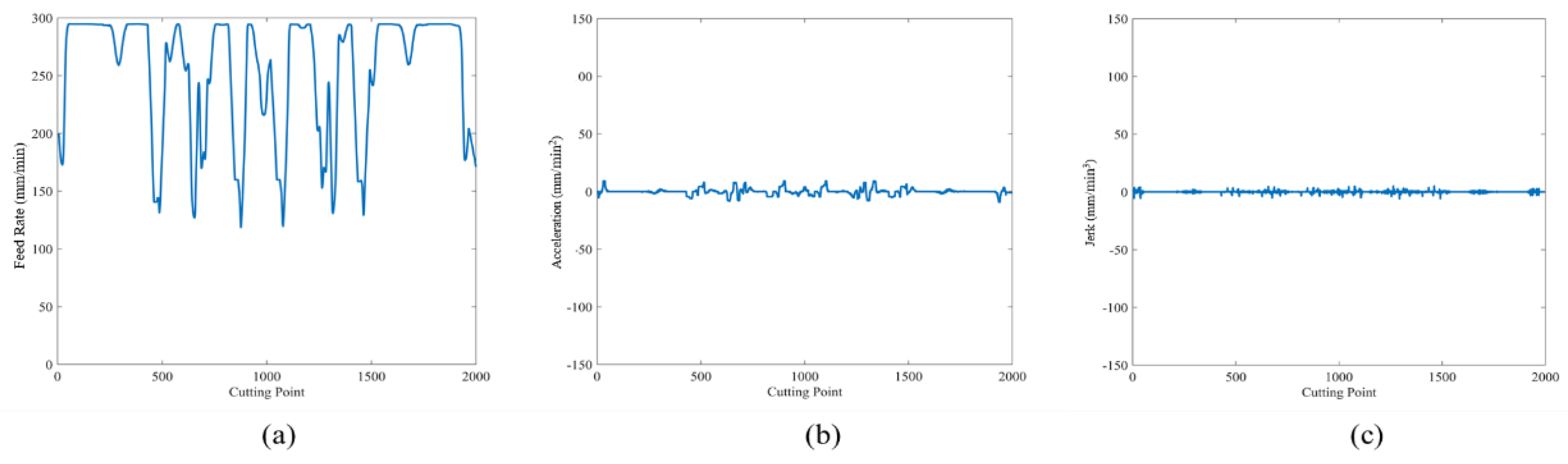 Applsci 11 04701 g029