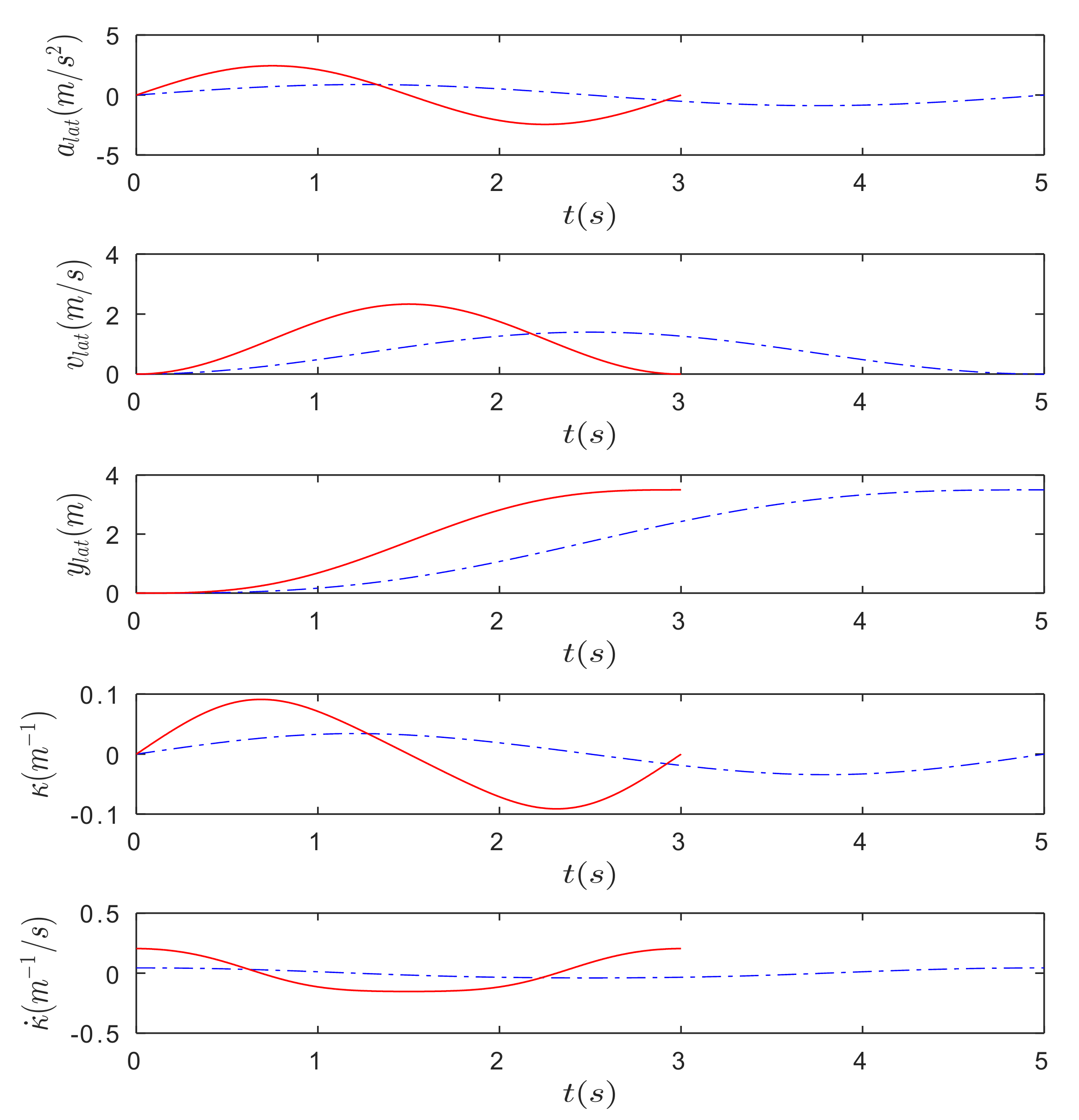 Applsci 11 04702 g001