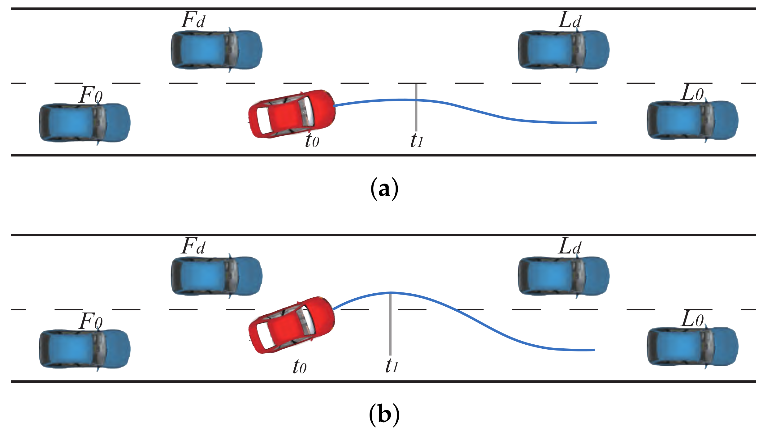 Applsci 11 04702 g008