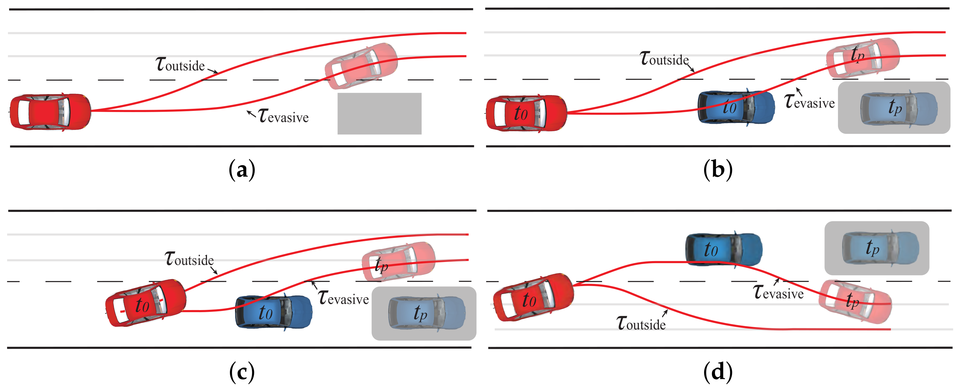Applsci 11 04702 g013