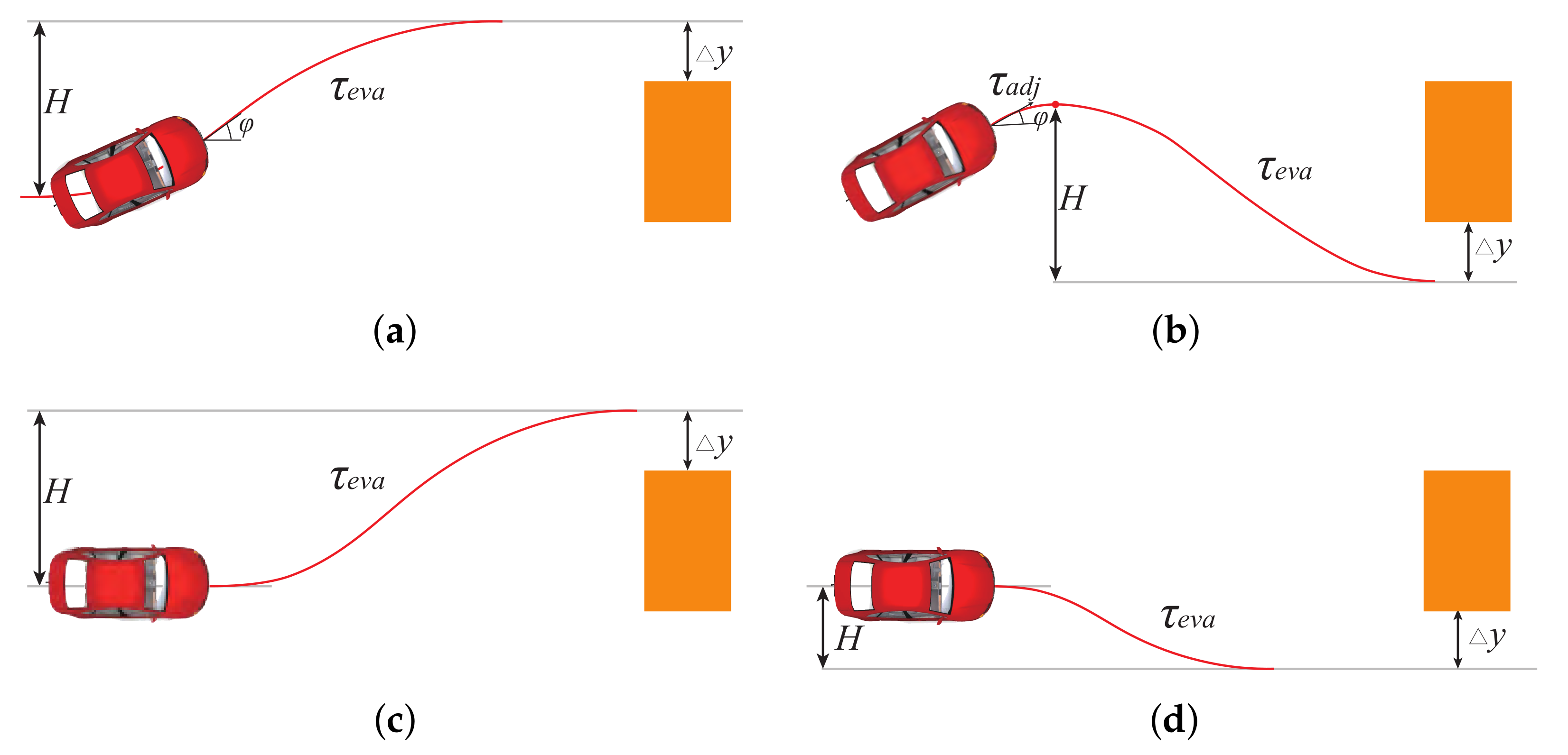 Applsci 11 04702 g017