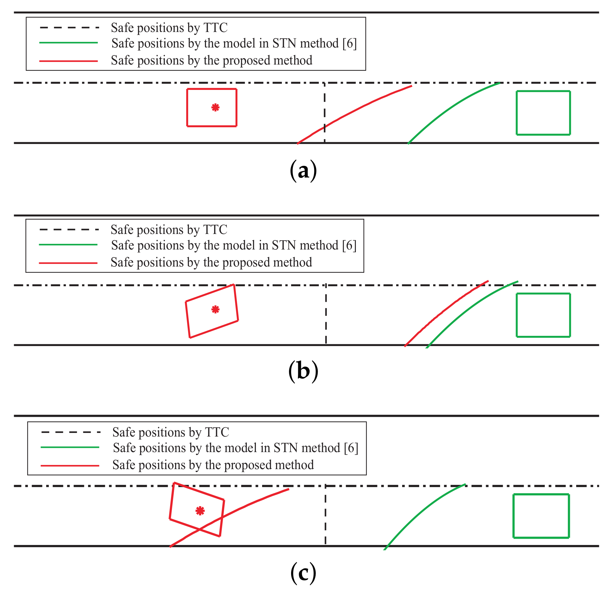 Applsci 11 04702 g019