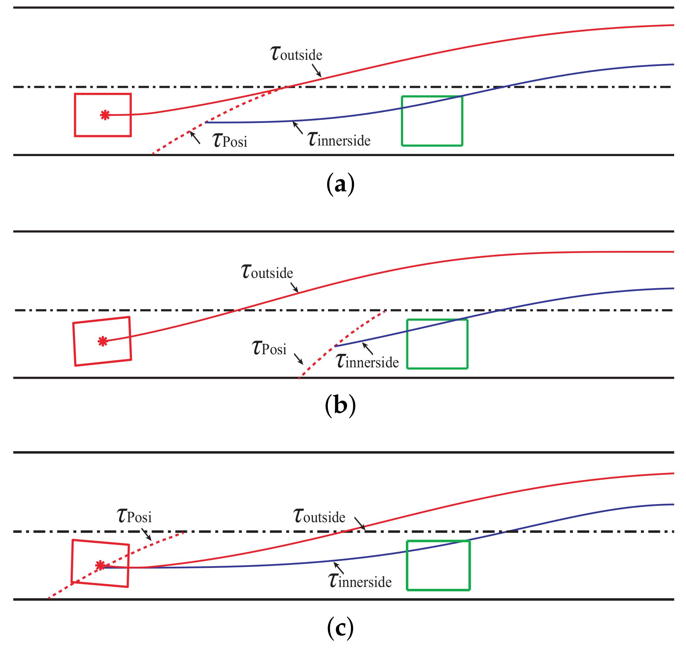 Applsci 11 04702 g020