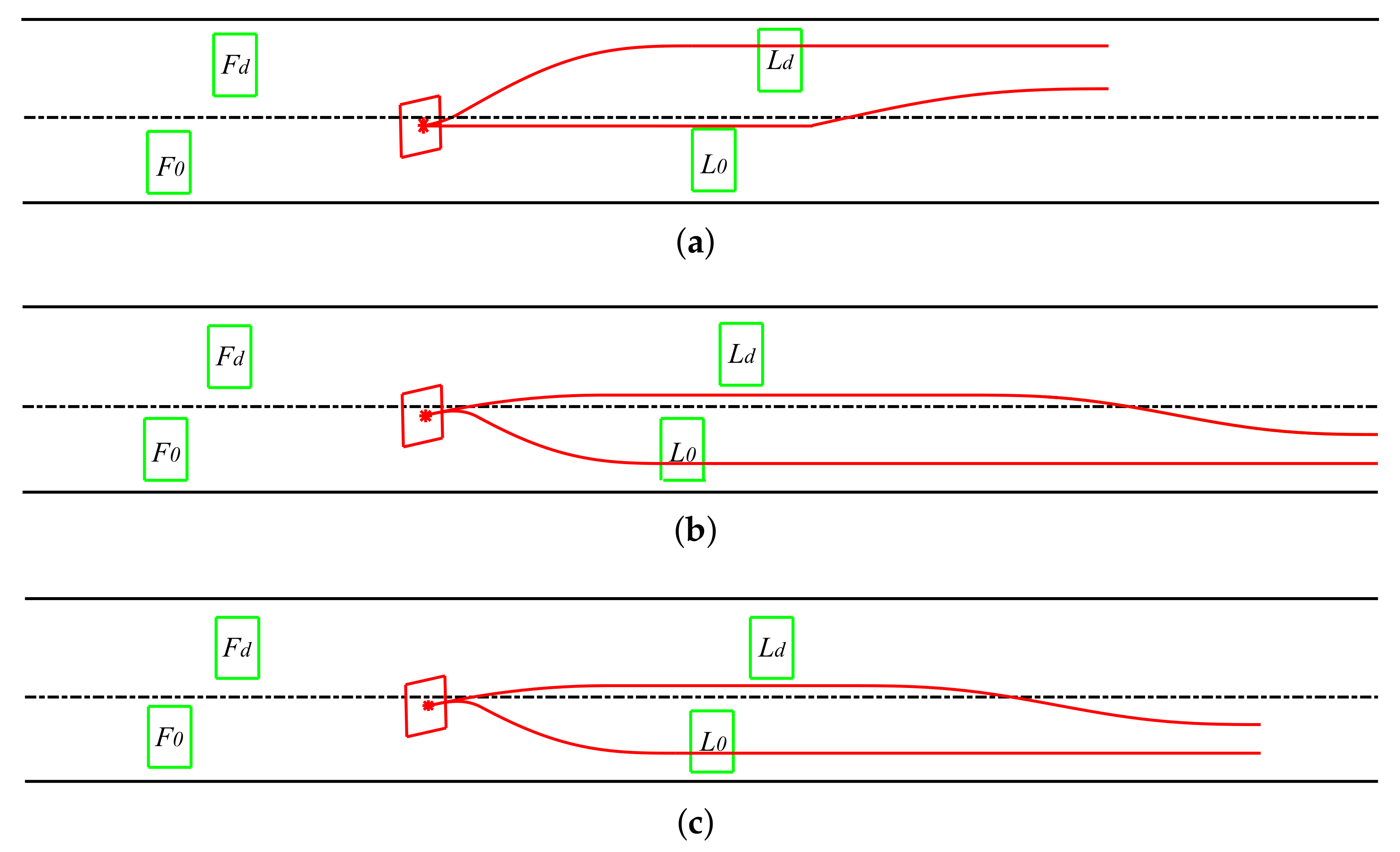 Applsci 11 04702 g021
