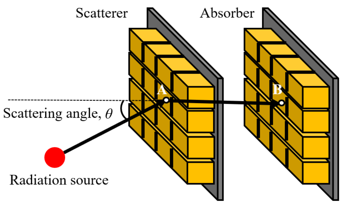 Applsci 11 04707 g003 Applsci 11 04707 g003