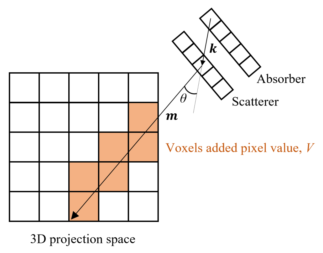 Applsci 11 04707 g005 Applsci 11 04707 g005