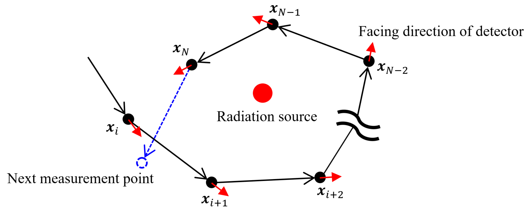 Applsci 11 04707 g007 Applsci 11 04707 g007