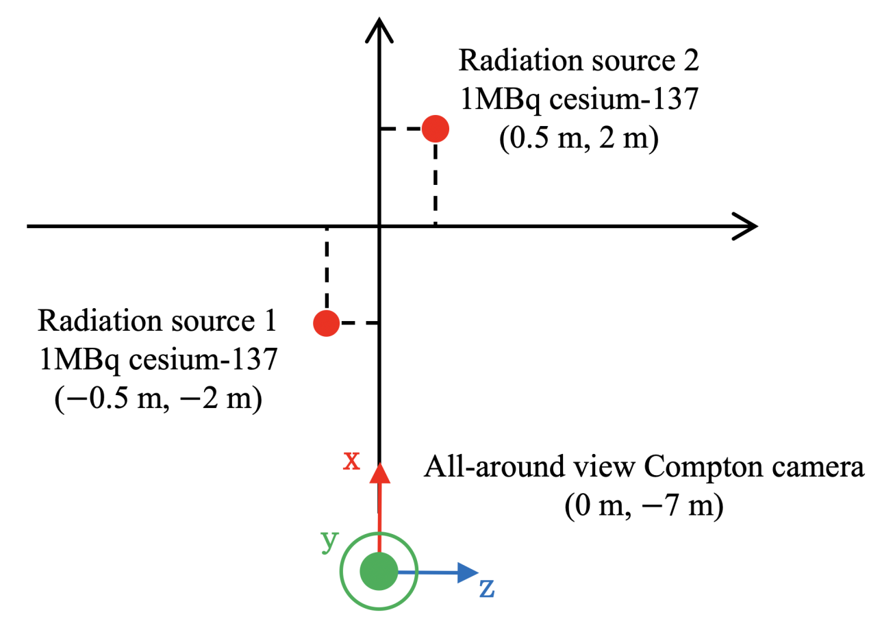 Applsci 11 04707 g013 Applsci 11 04707 g013