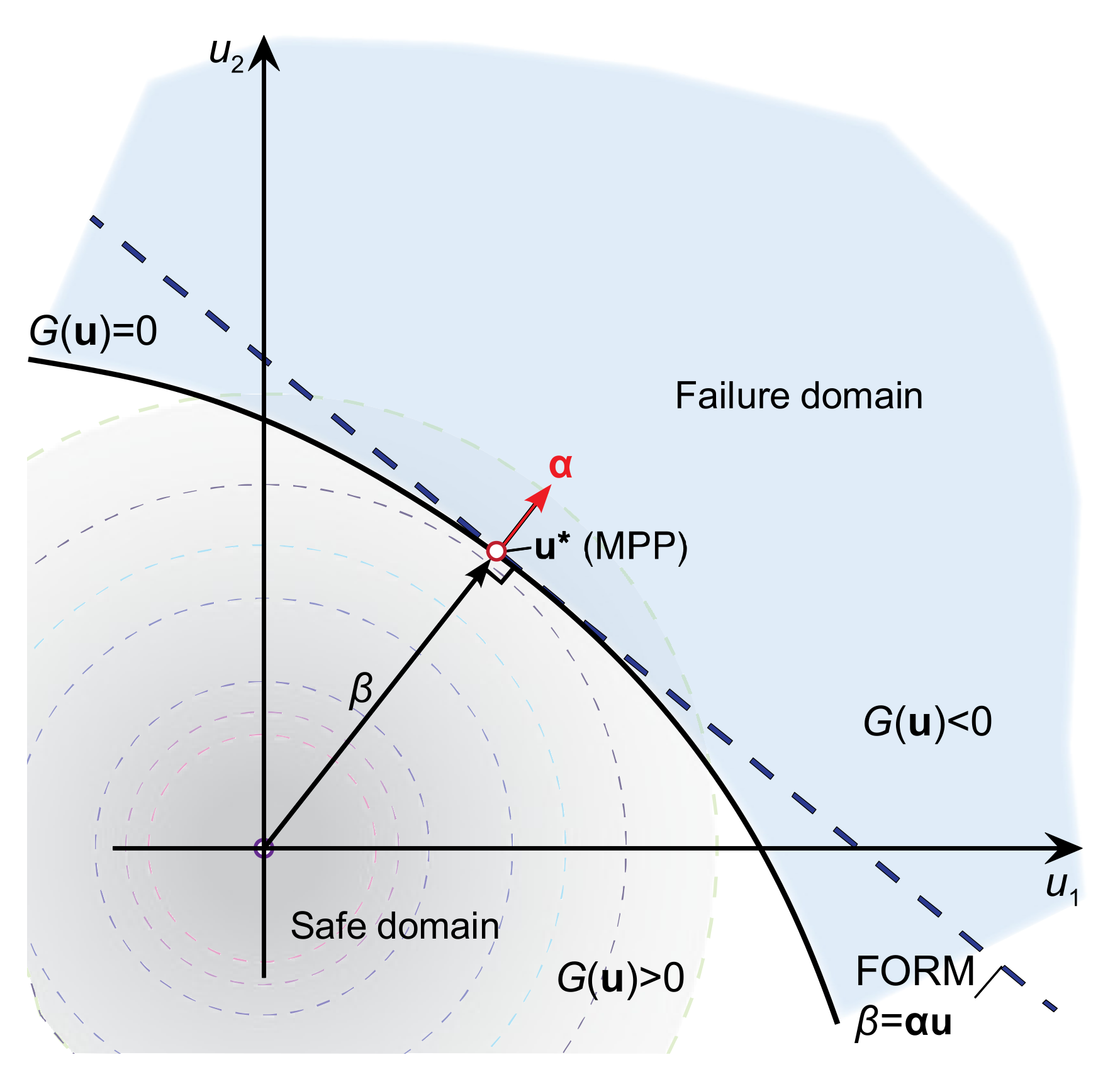 Applsci 11 04708 g001