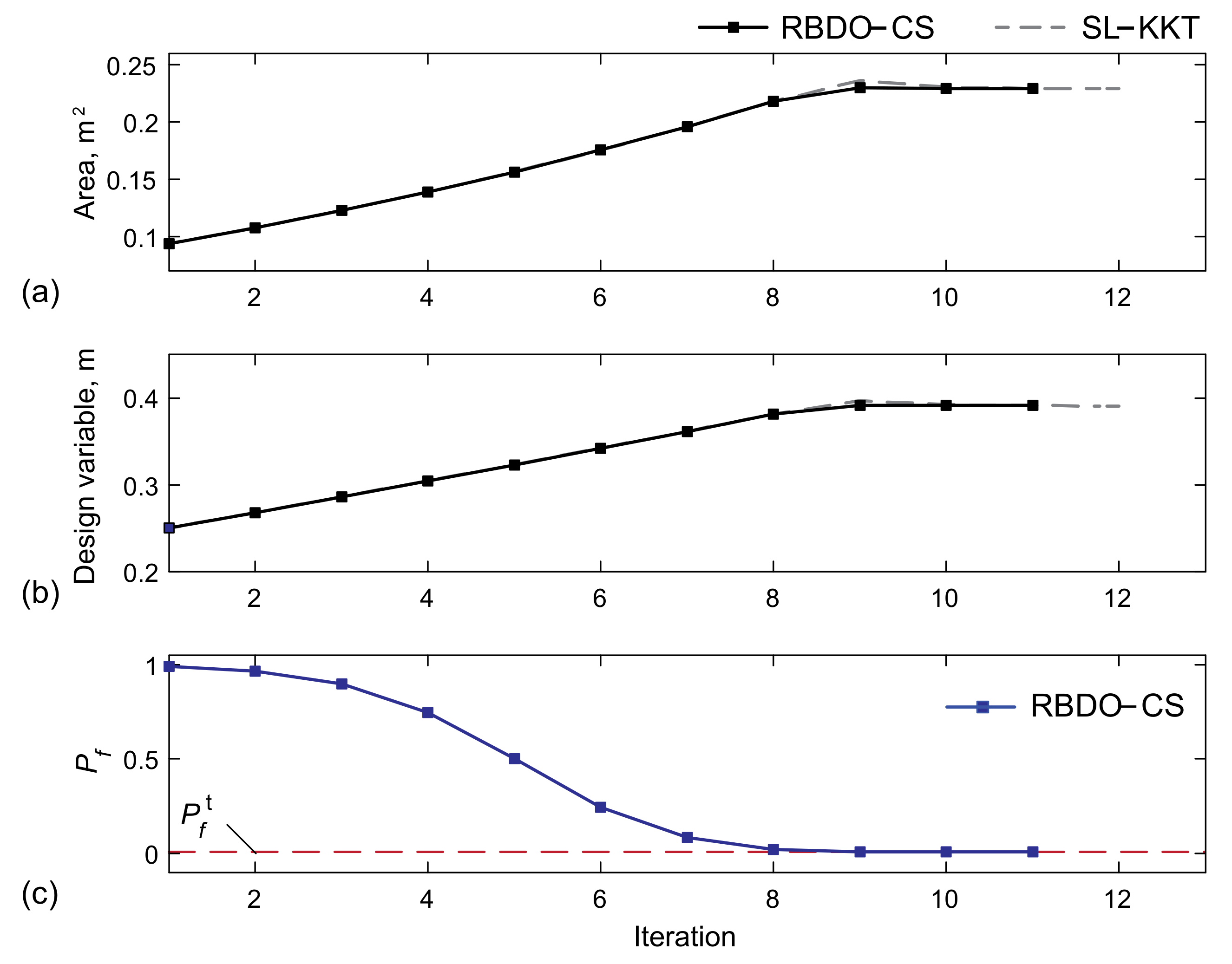 Applsci 11 04708 g004