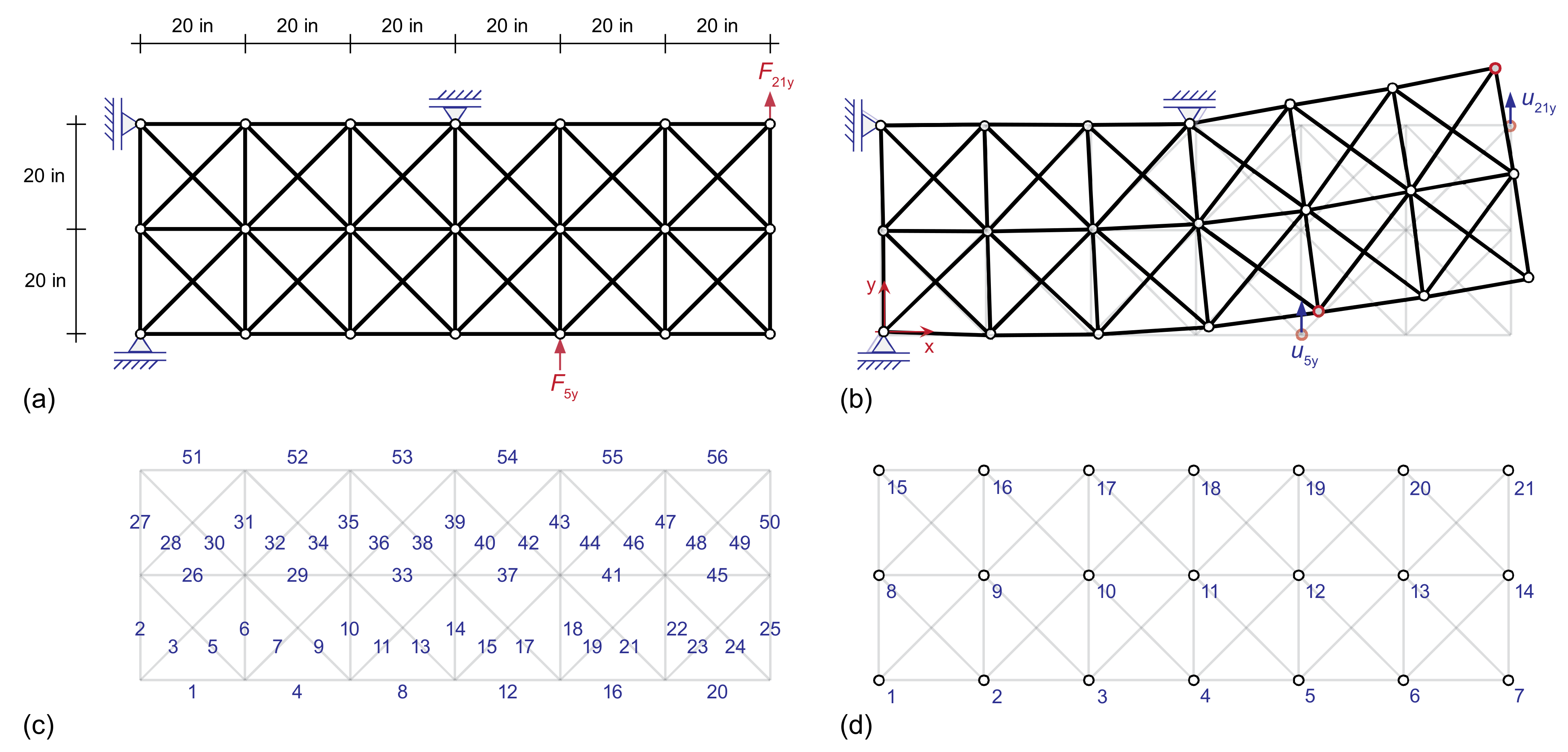 Applsci 11 04708 g009