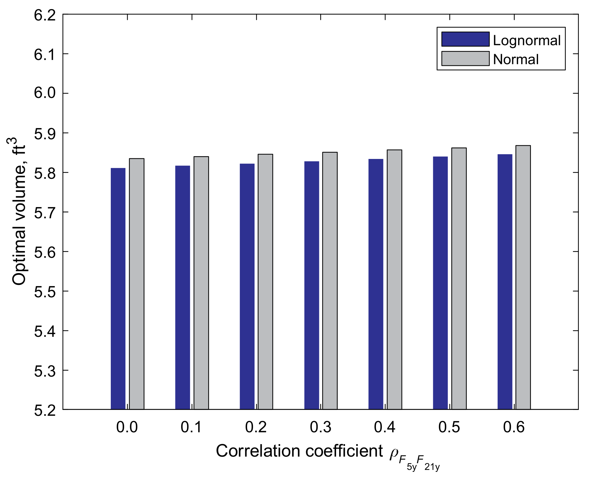 Applsci 11 04708 g011