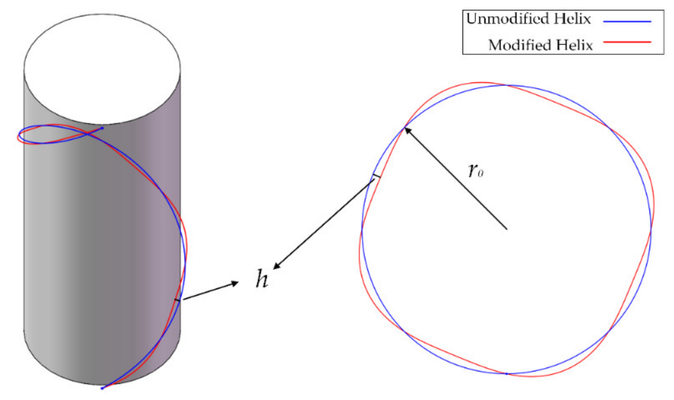 Applsci 11 04709 g004