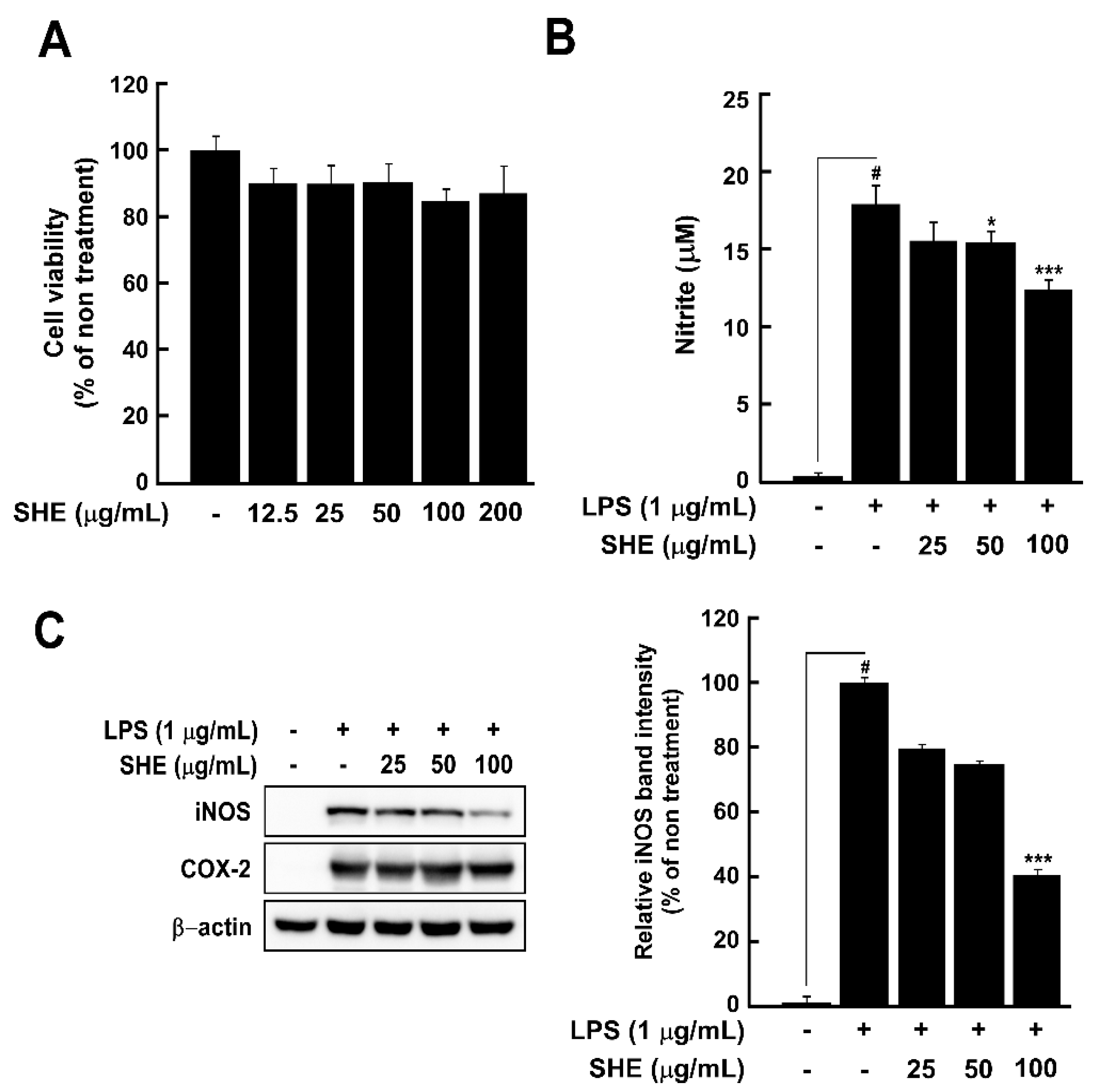 Applsci 11 04711 g001 Applsci 11 04711 g001