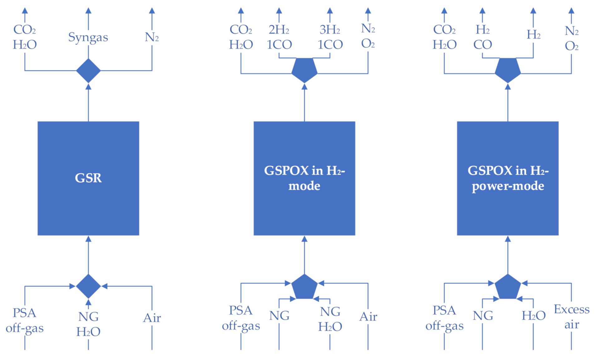 Applsci 11 04713 g001