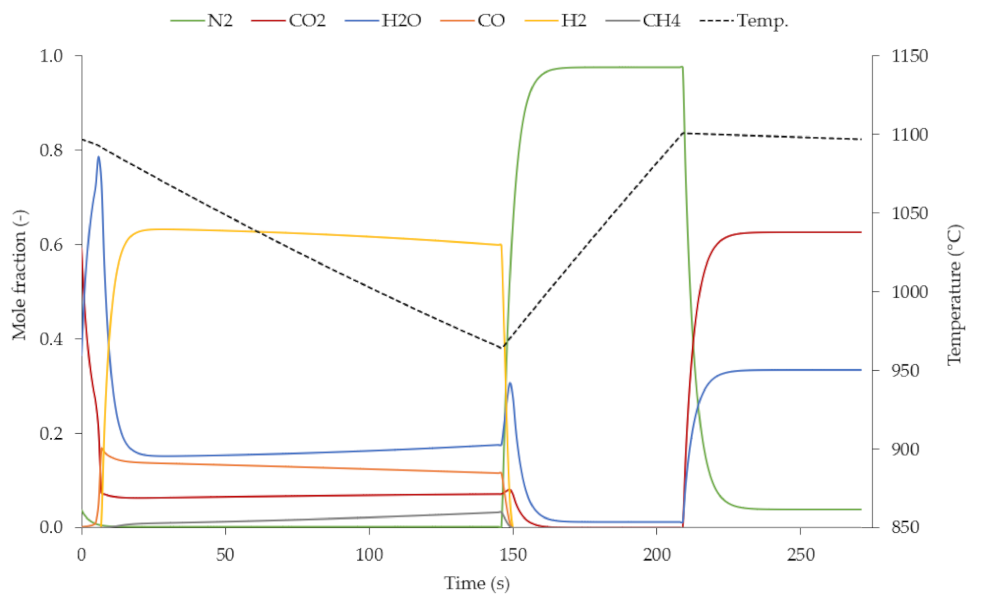 Applsci 11 04713 g003