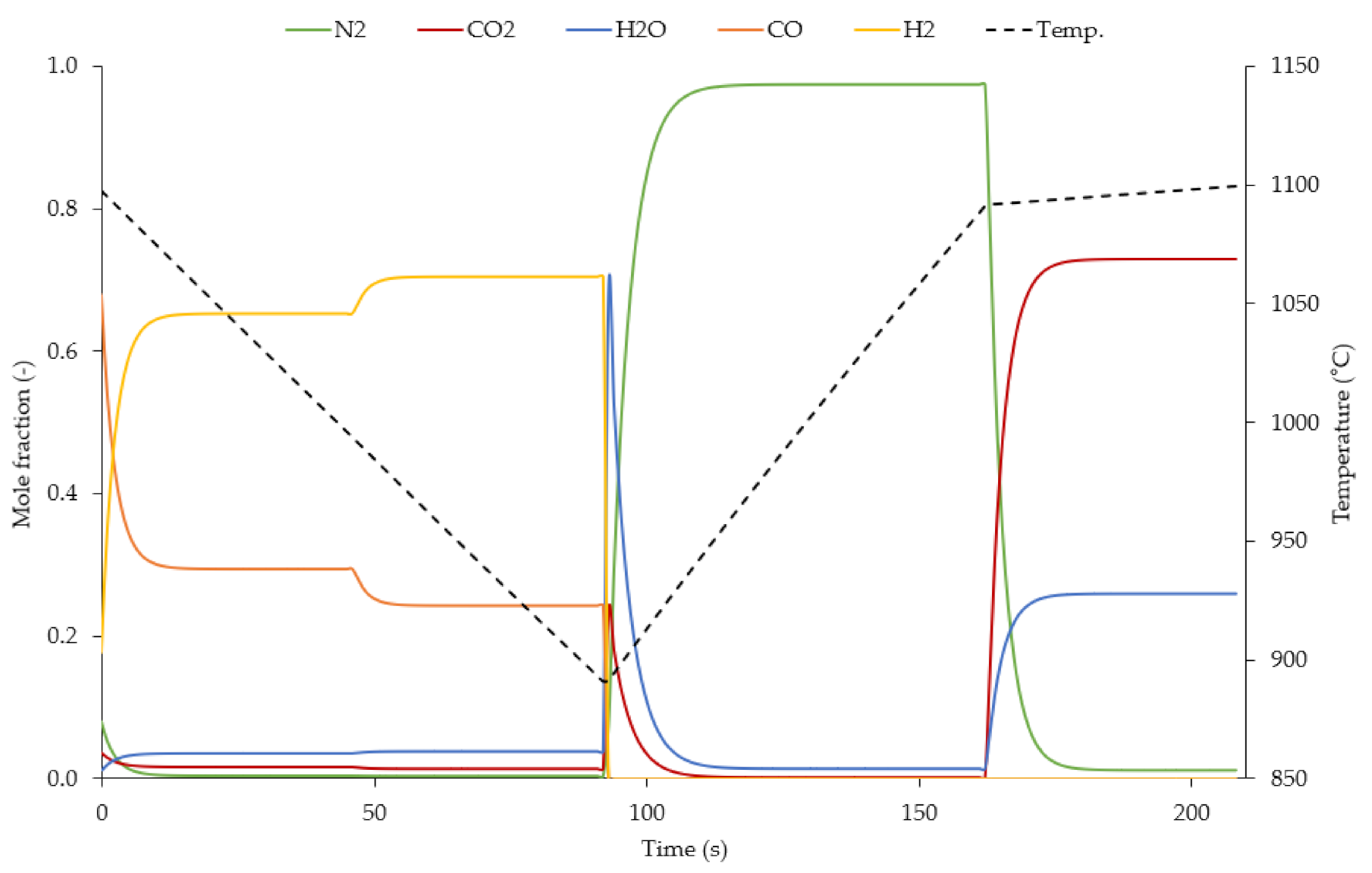 Applsci 11 04713 g004