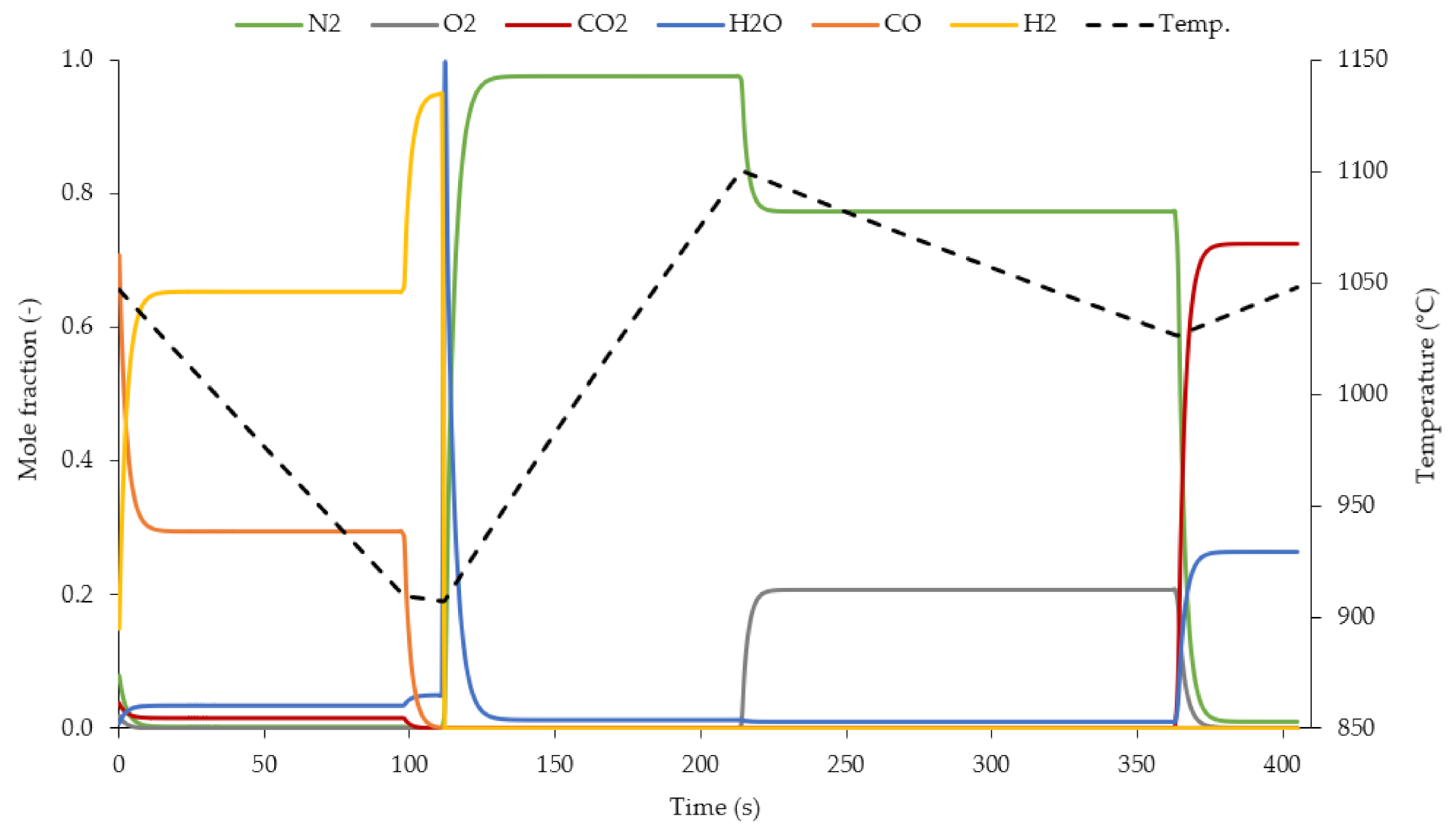 Applsci 11 04713 g005