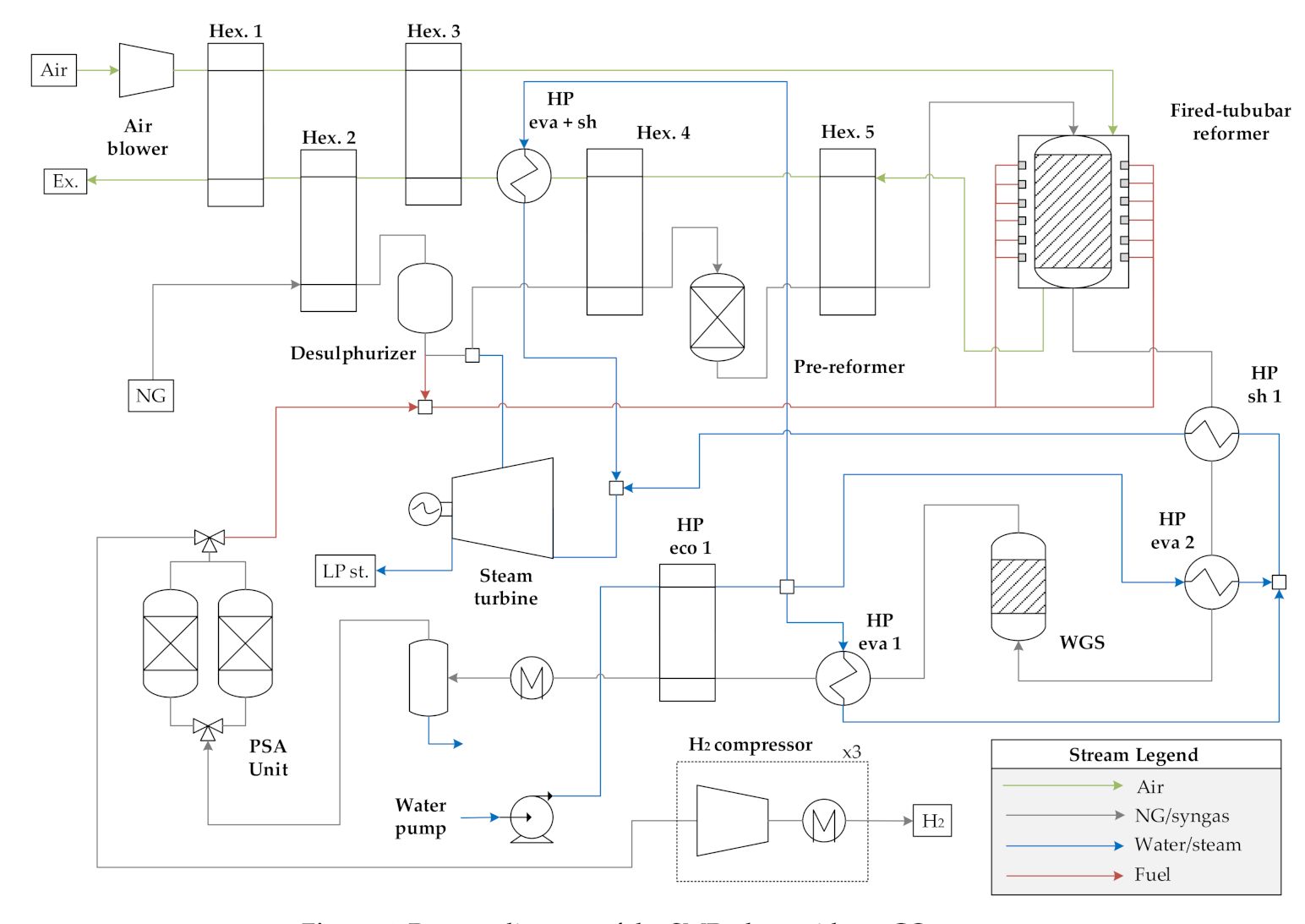 Applsci 11 04713 g006