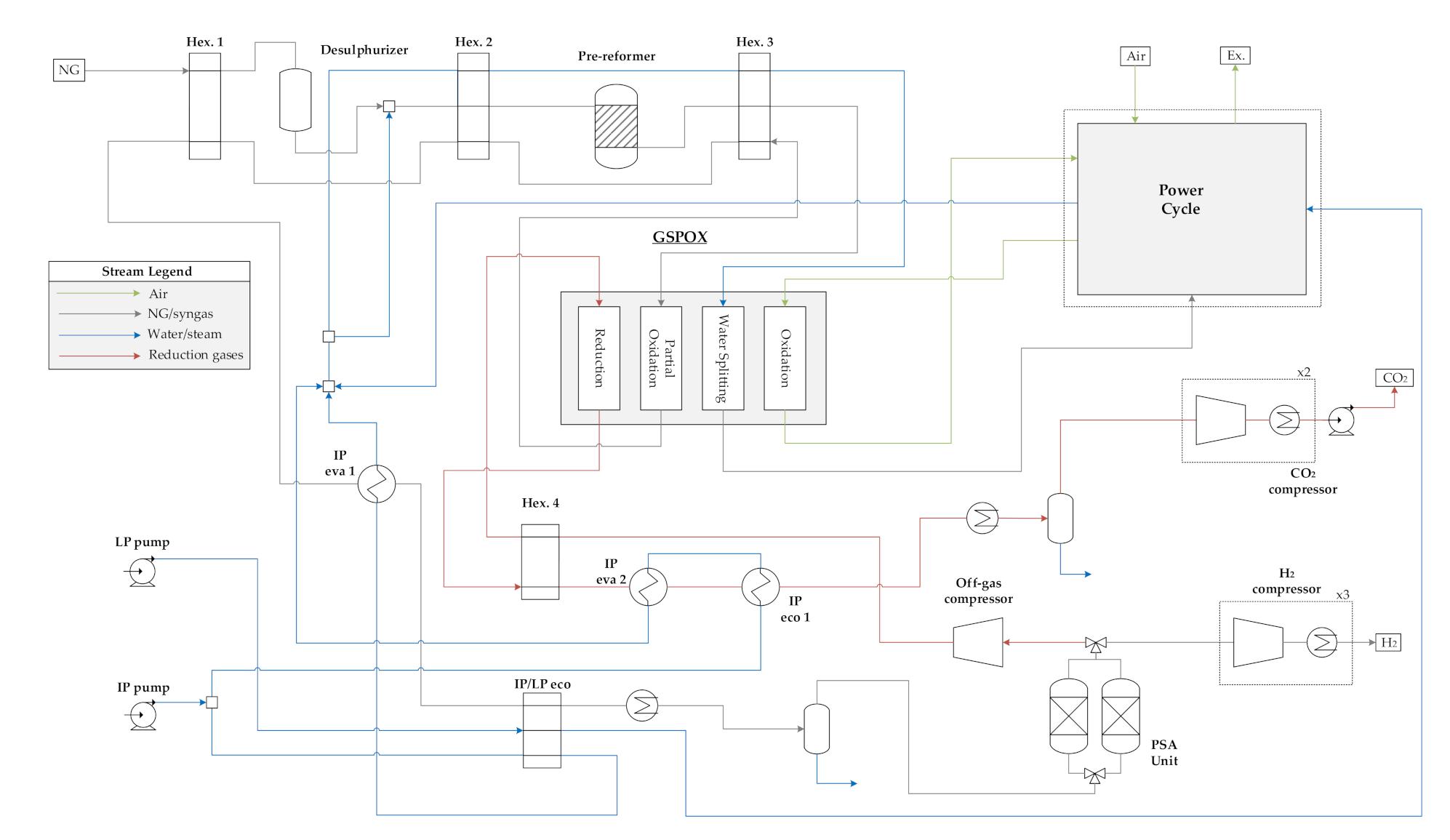 Applsci 11 04713 g009