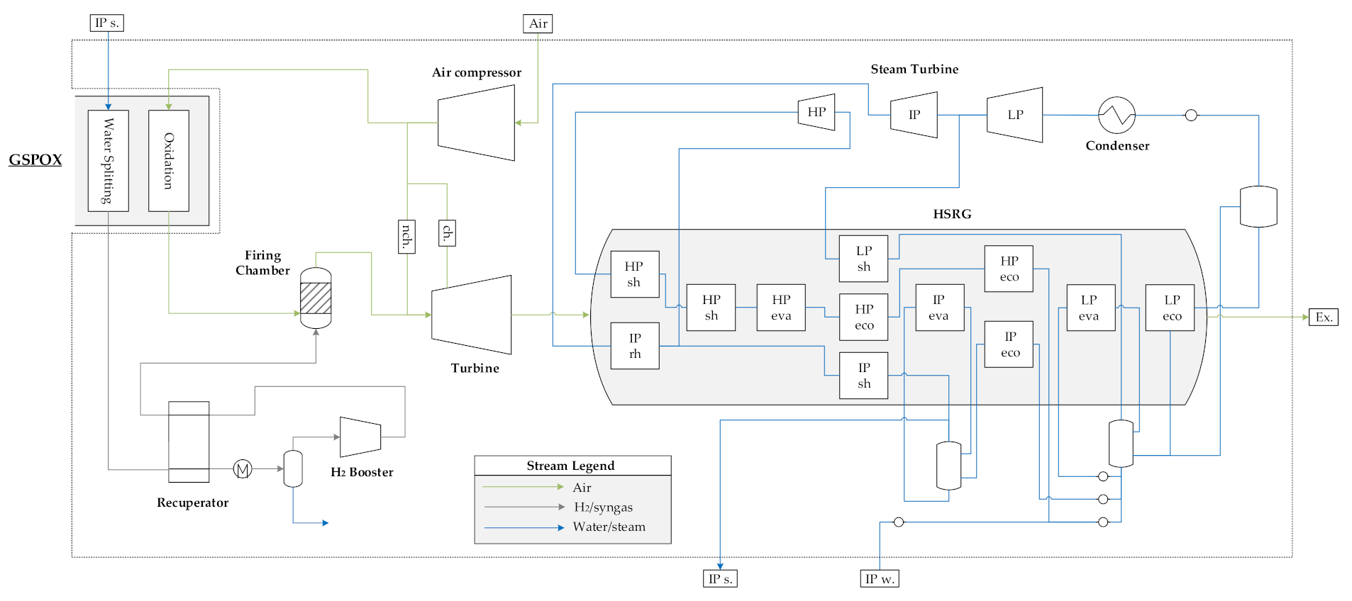 Applsci 11 04713 g010