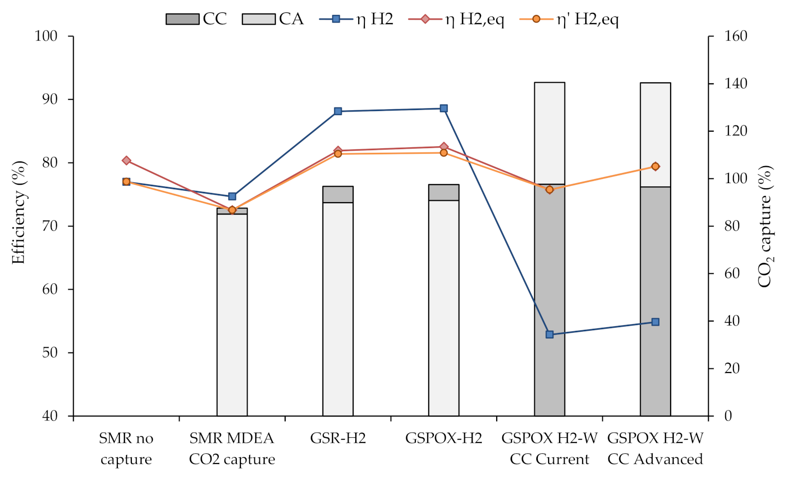 Applsci 11 04713 g012