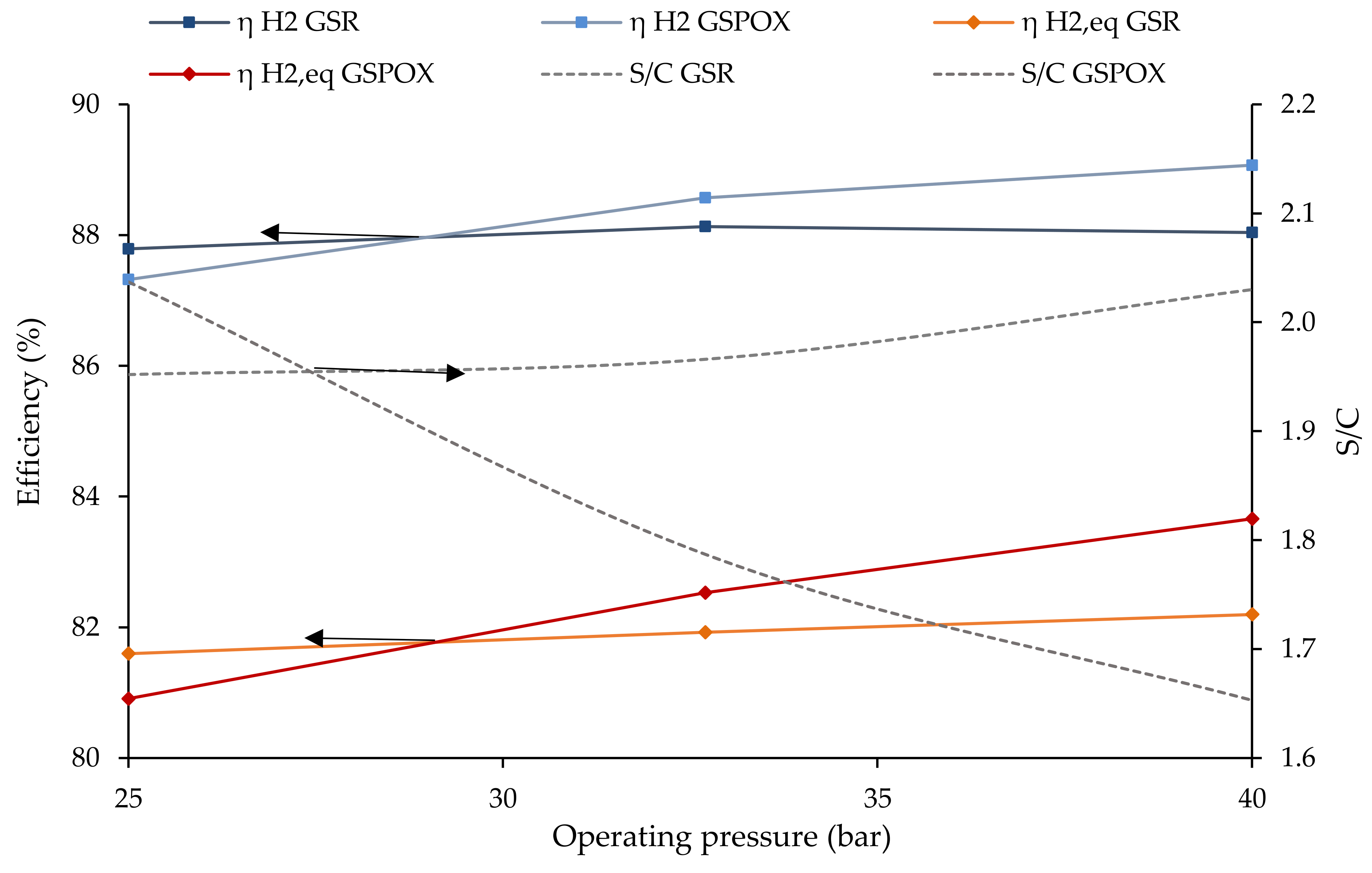Applsci 11 04713 g013