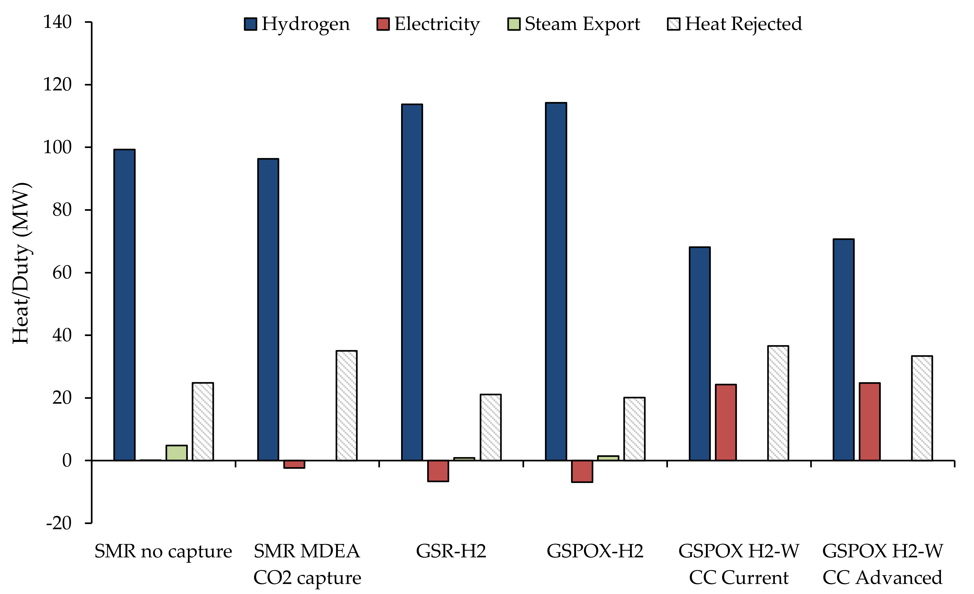 Applsci 11 04713 g014