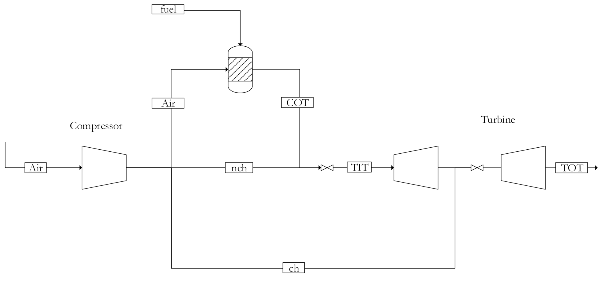 Applsci 11 04713 g0a1