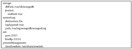 Applsci 11 04718 g0a1 550