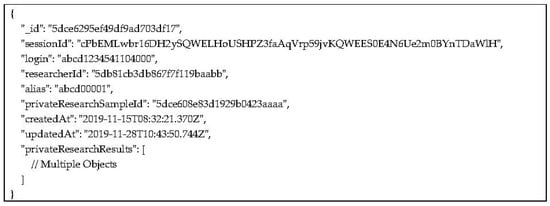 Applsci 11 04718 g0a3 550