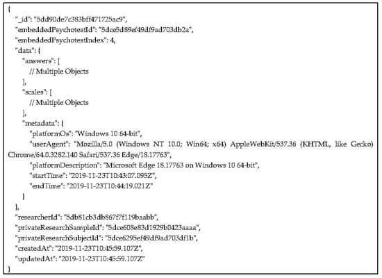 Applsci 11 04718 g0a4 550