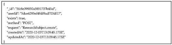 Applsci 11 04718 g0a5 550