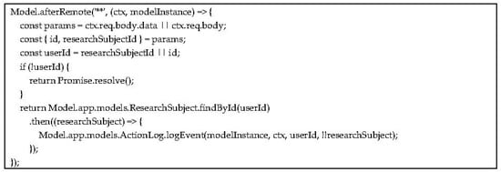 Applsci 11 04718 g0a6 550