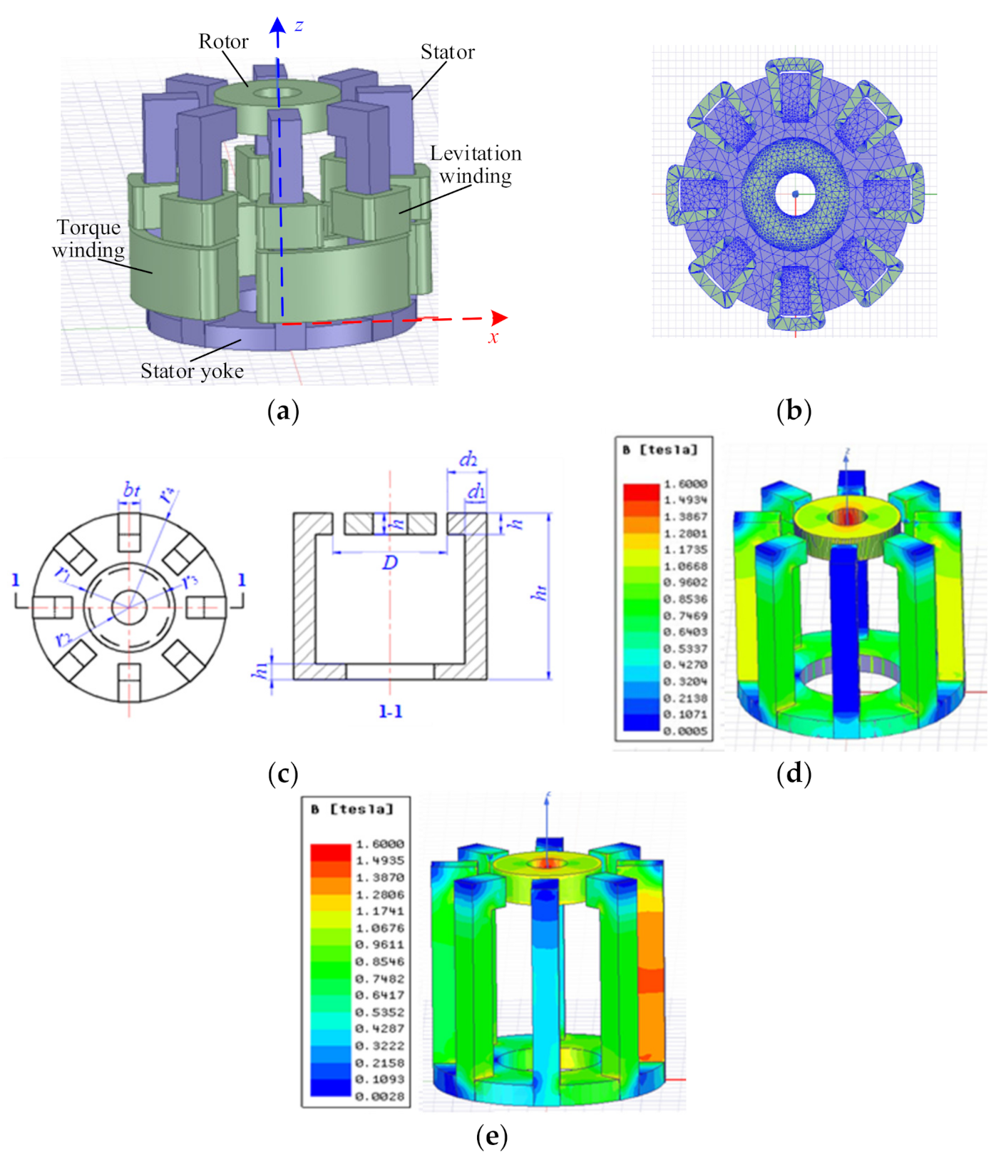Applsci 11 04740 g001