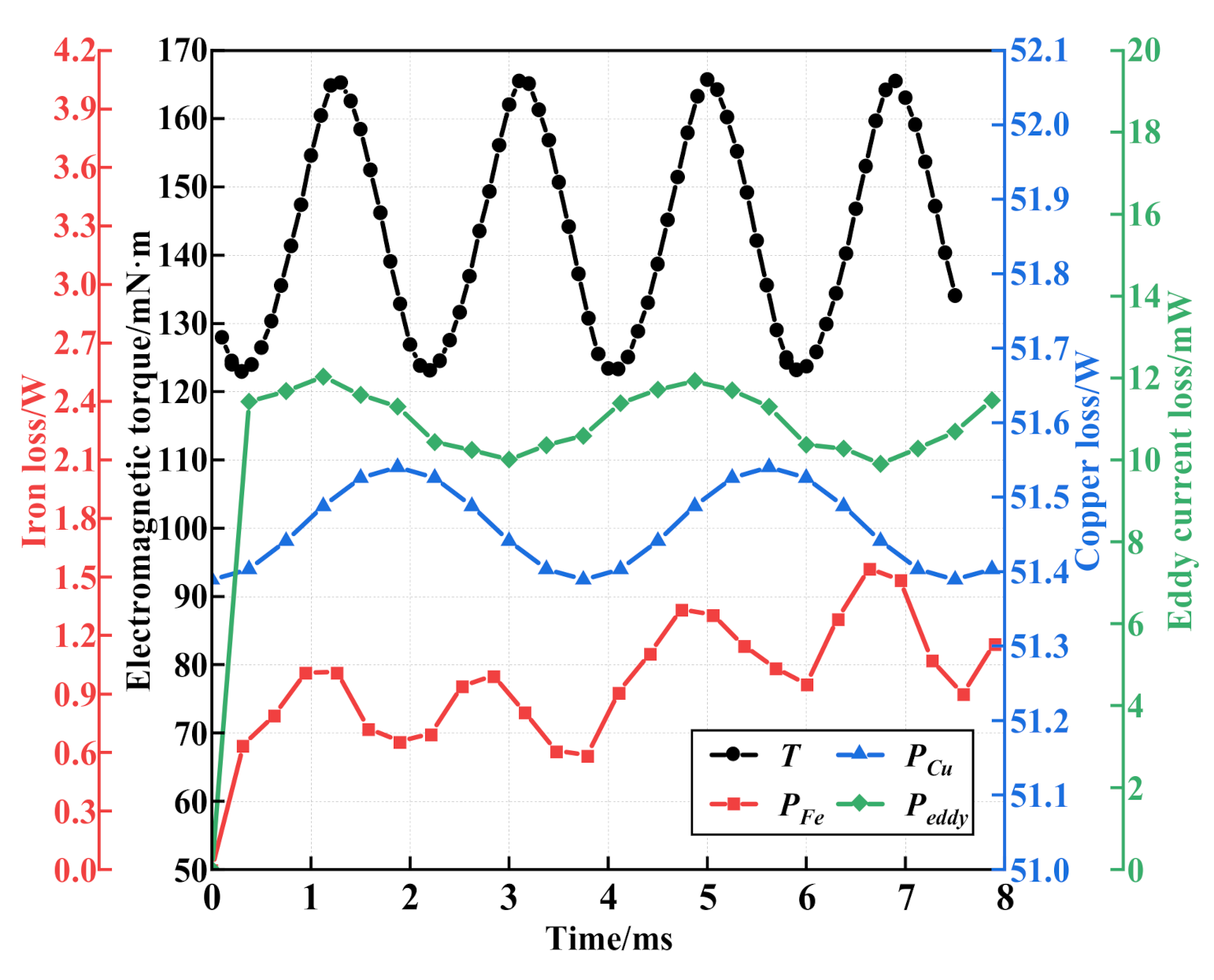 Applsci 11 04740 g004