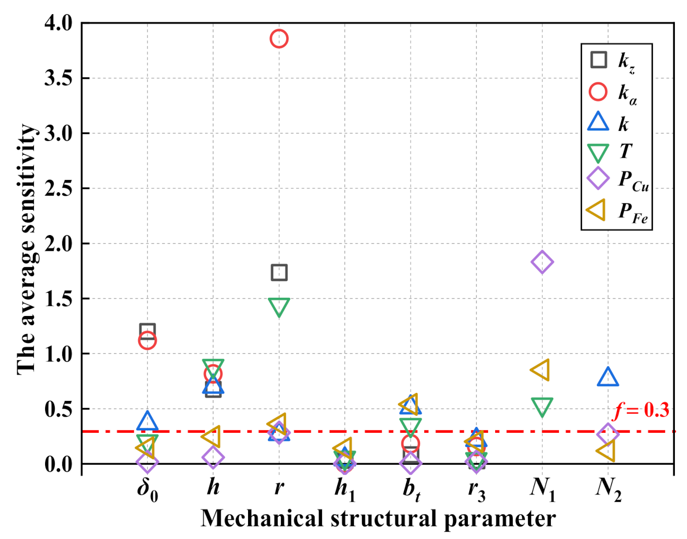 Applsci 11 04740 g005