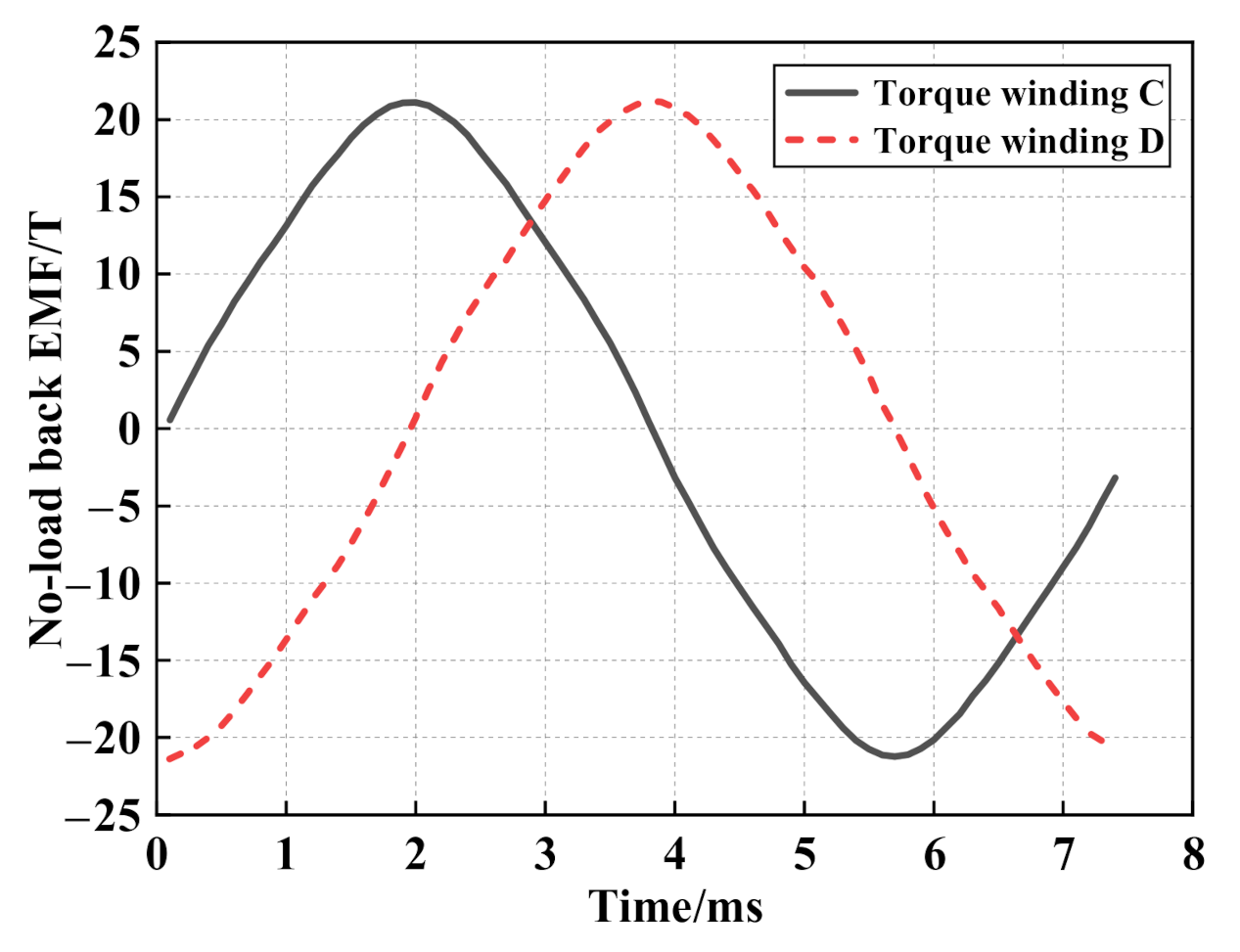 Applsci 11 04740 g006