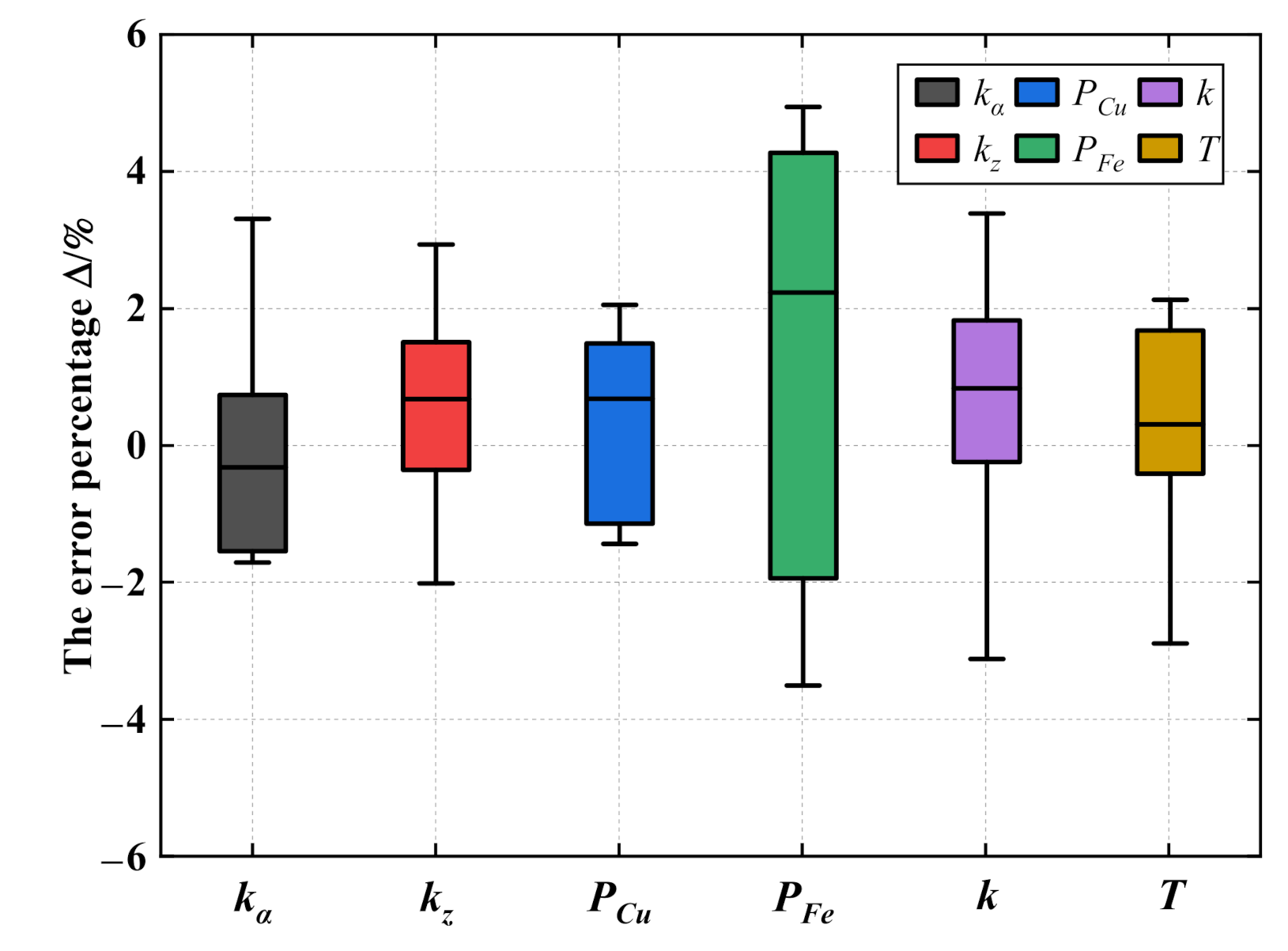 Applsci 11 04740 g007